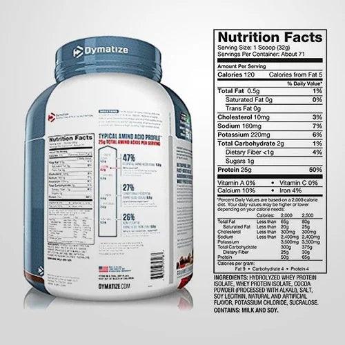 ISO 100 Hydrolyzed whey protein isolate - Cherry Nutrition