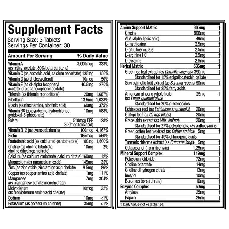 Platinum Multivitamin - Cherry Nutrition